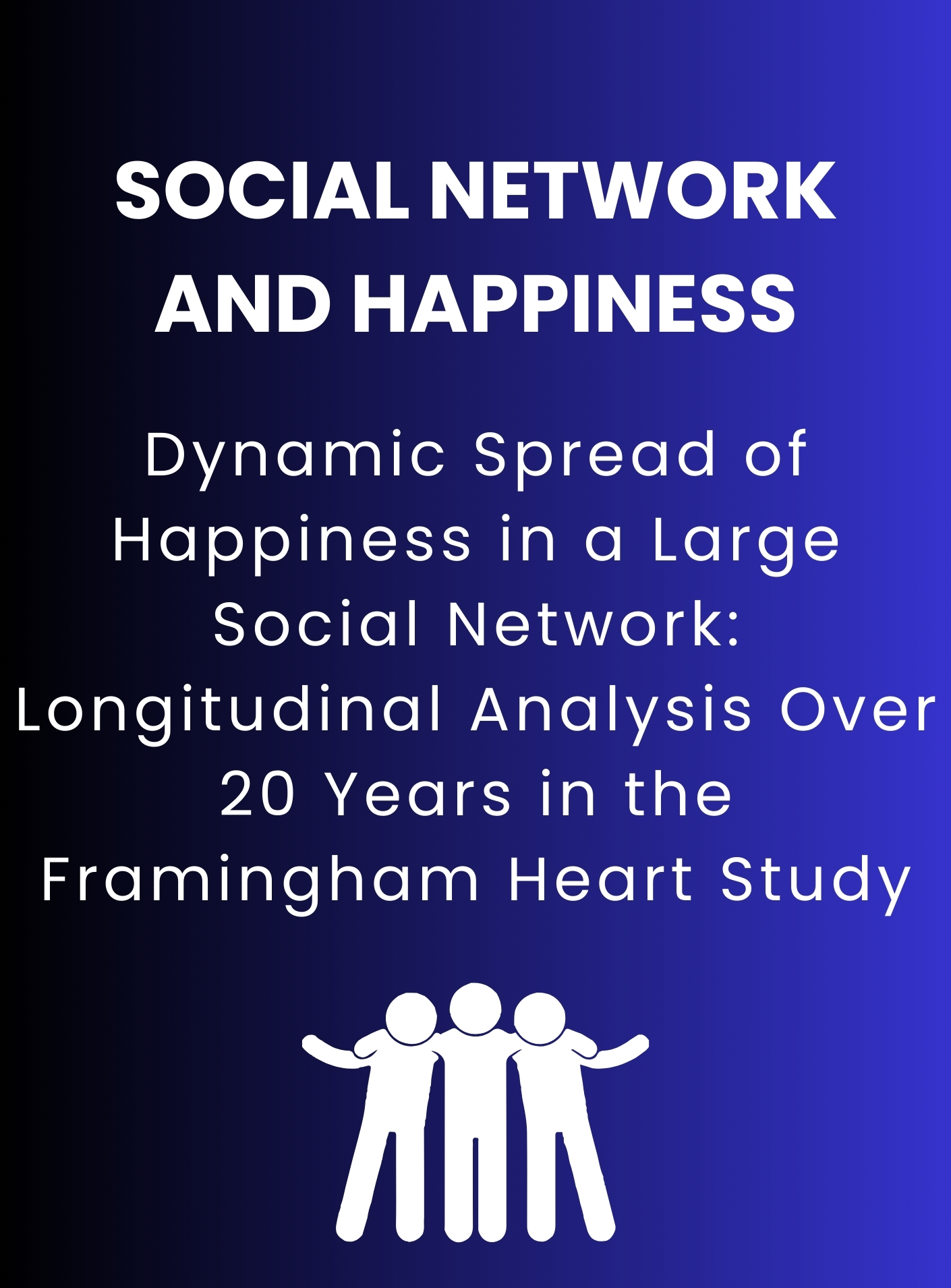 Social network and happiness