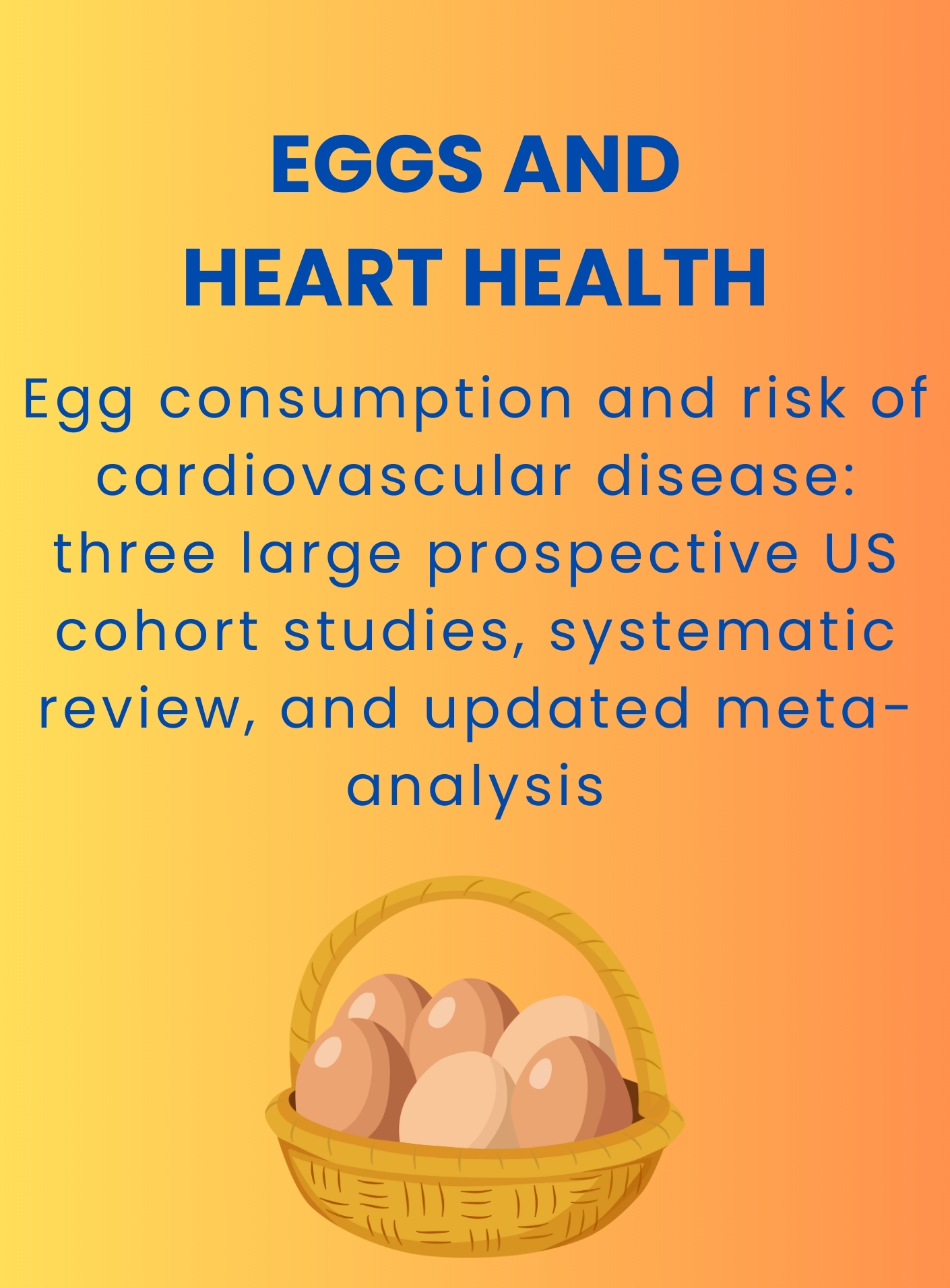 Eggs and heart health