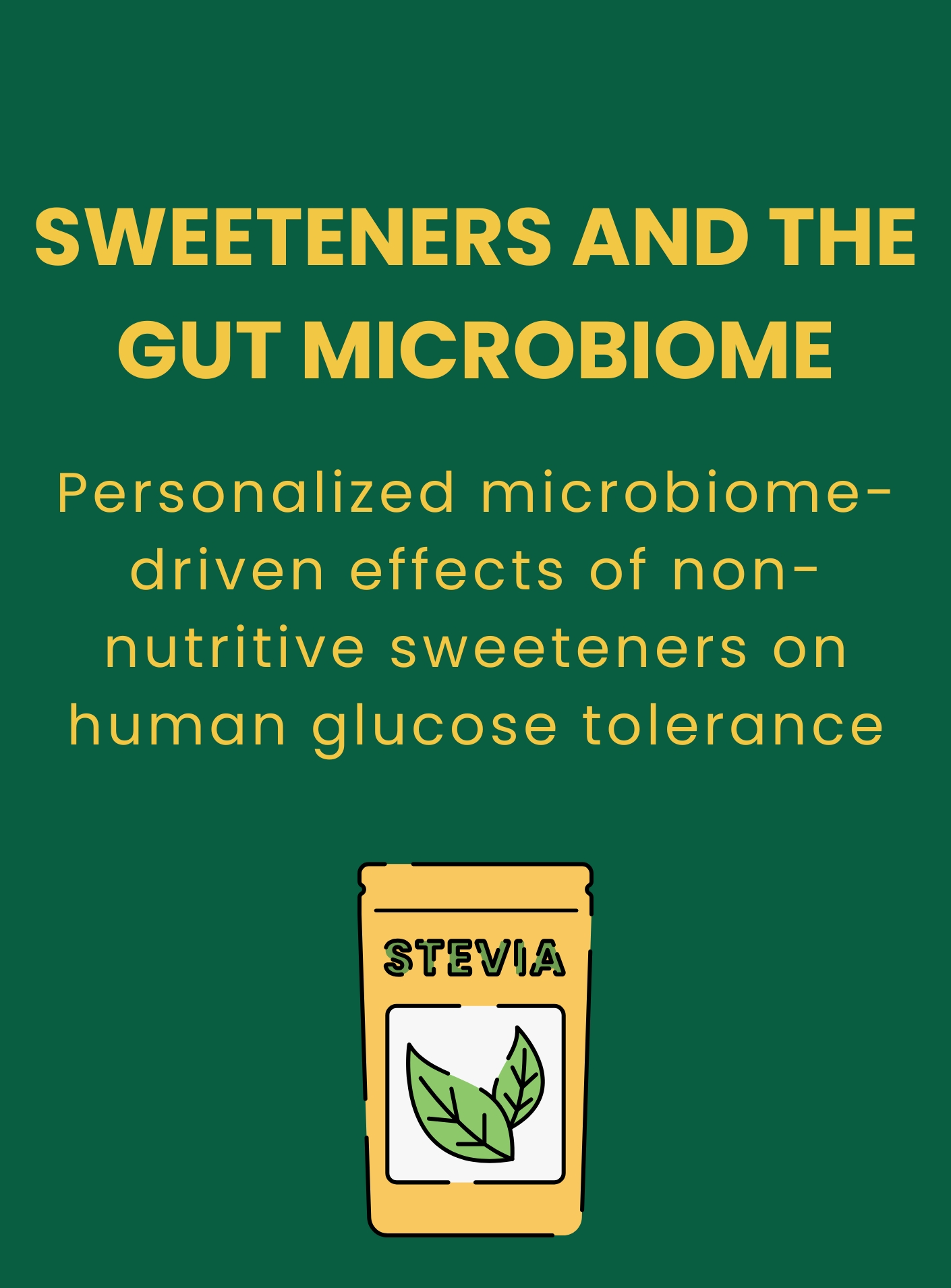 Sweeteners and the gut microbiome