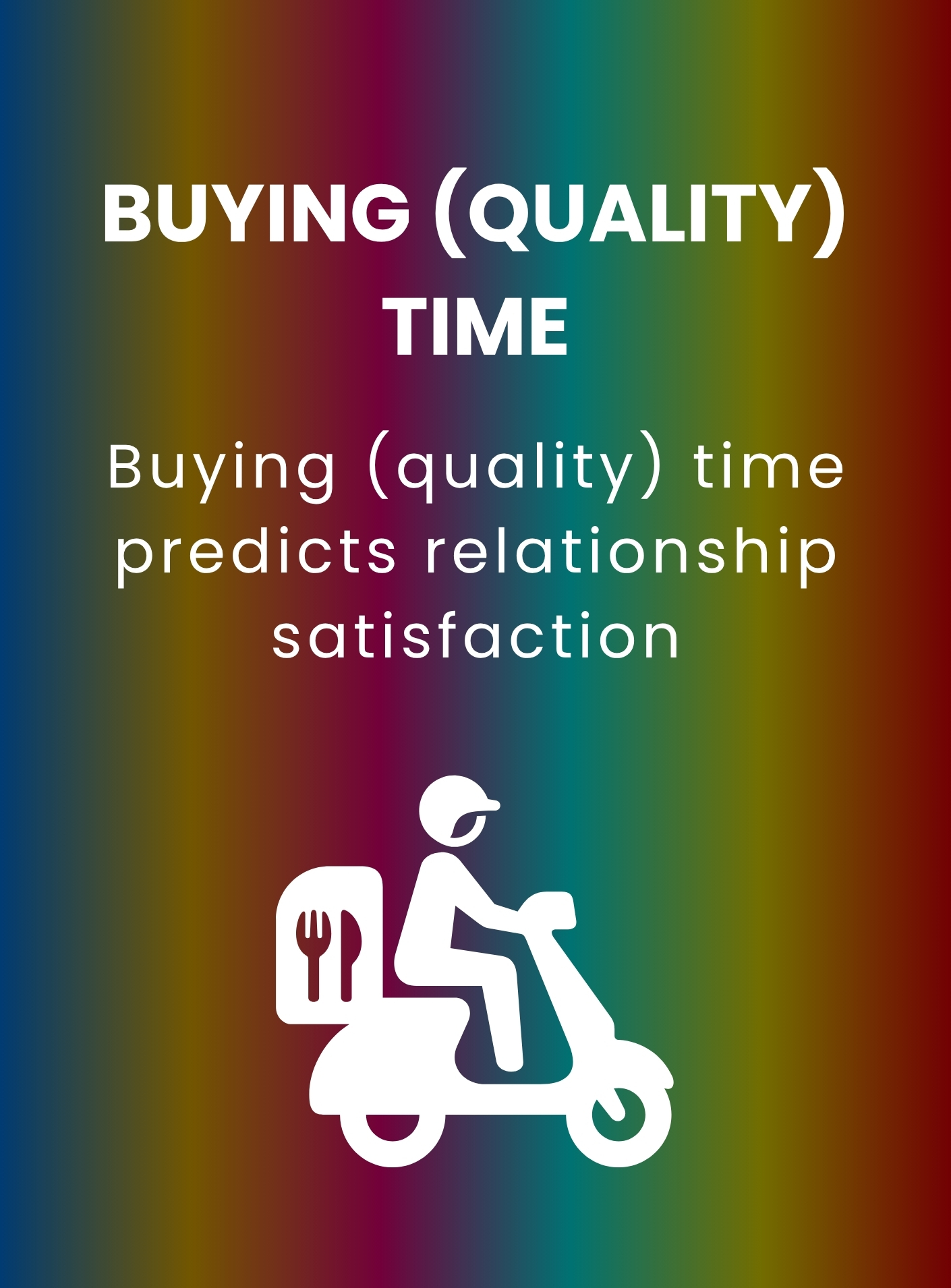 Buying (quality) time