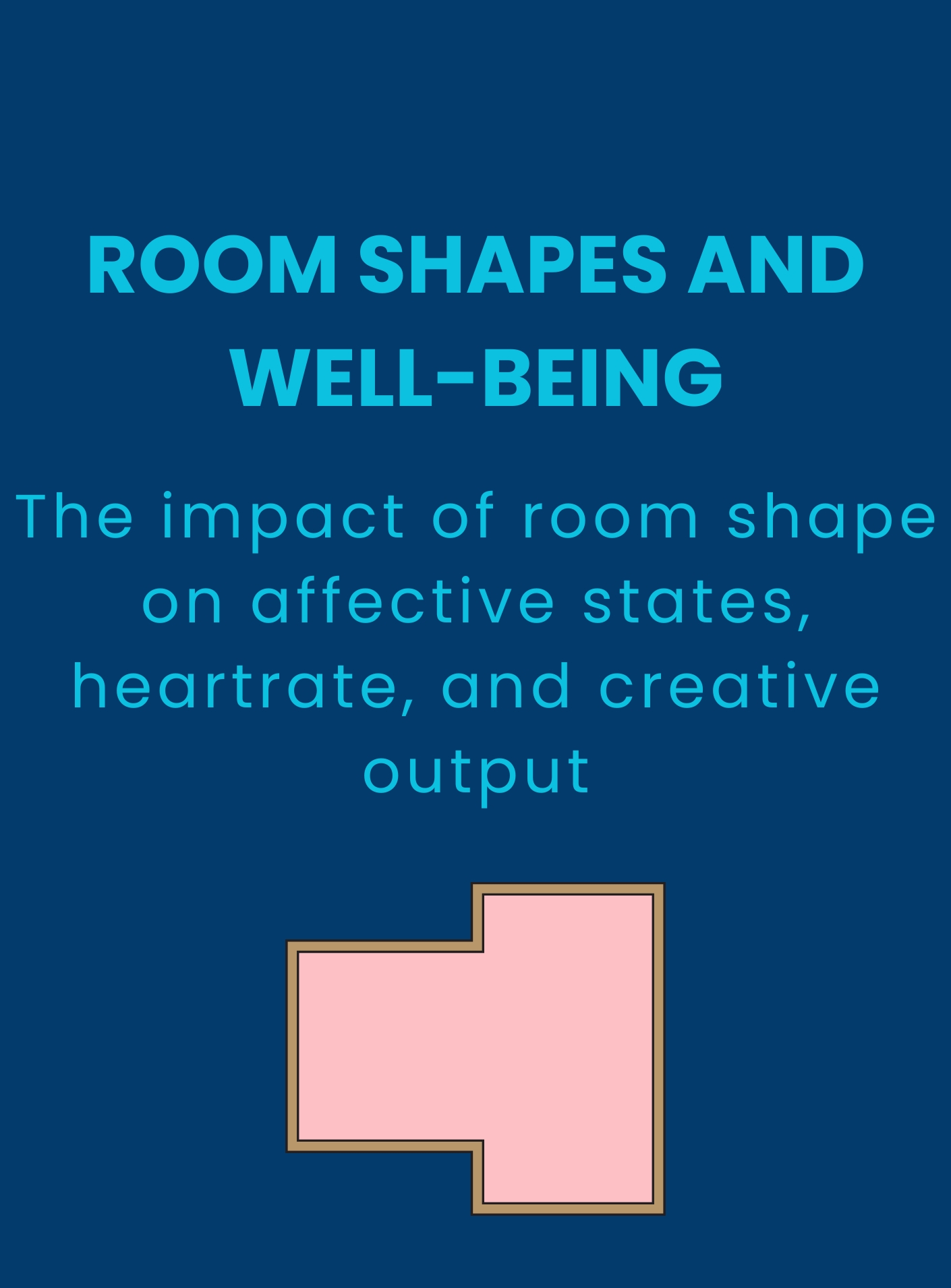 Room shapes and well-being