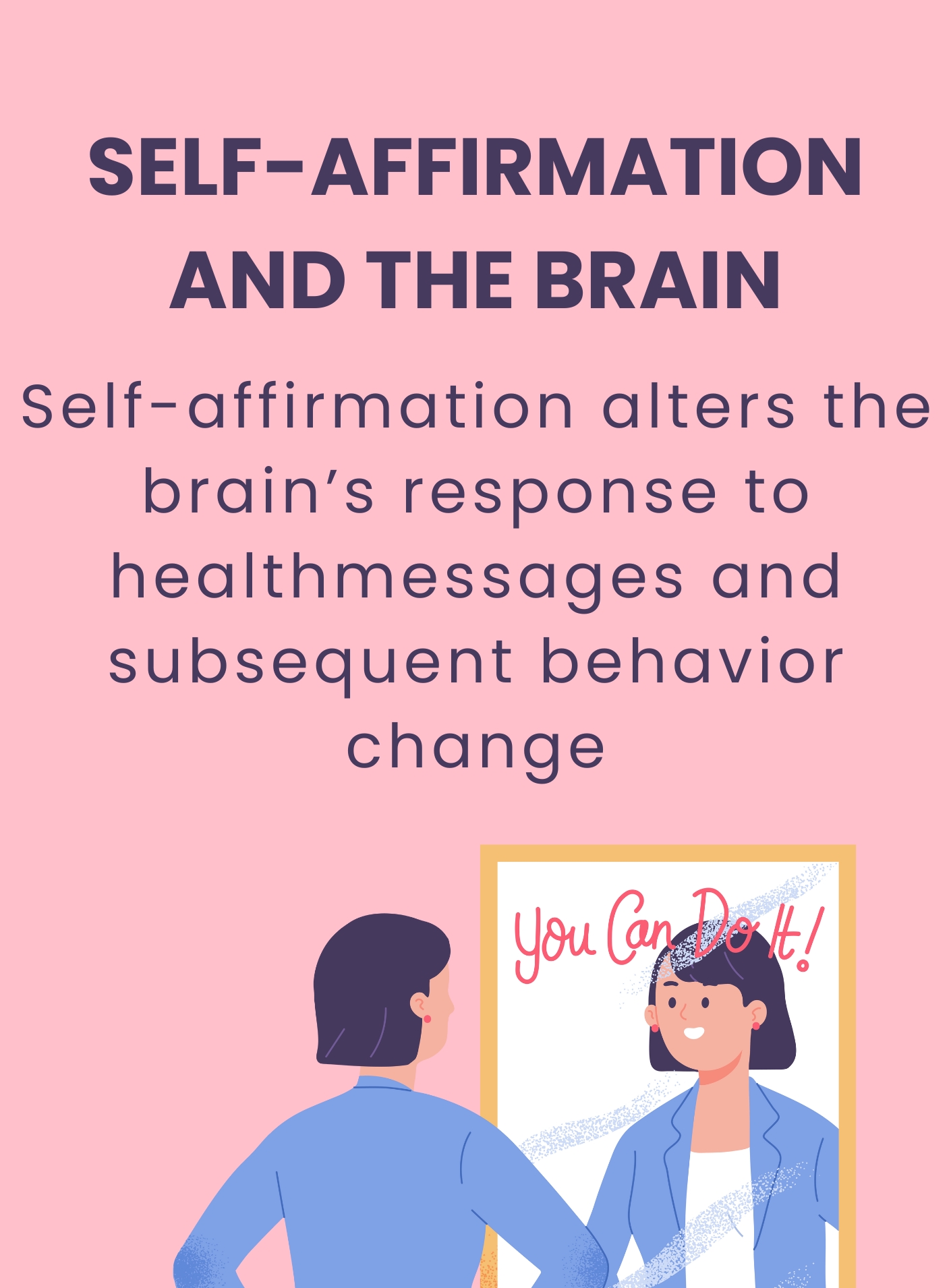 Self-affirmation and the brain