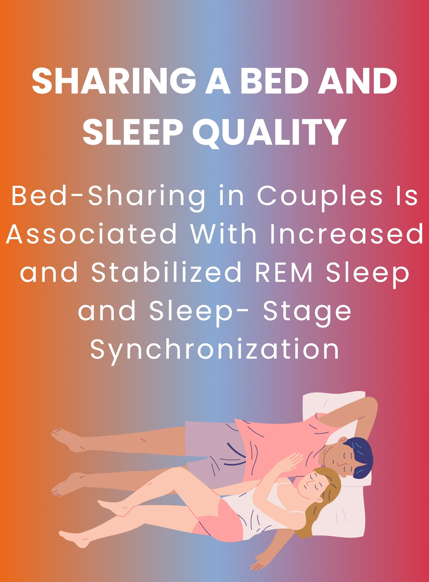 Sharing a bed and sleep quality