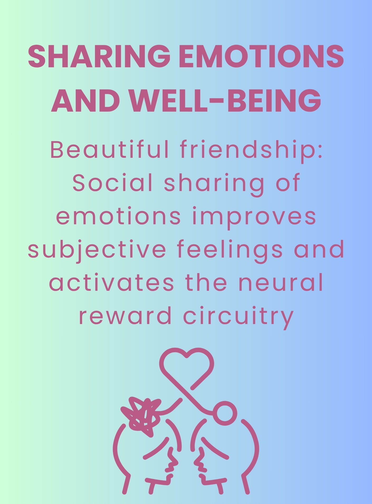 Sharing emotions and well-being